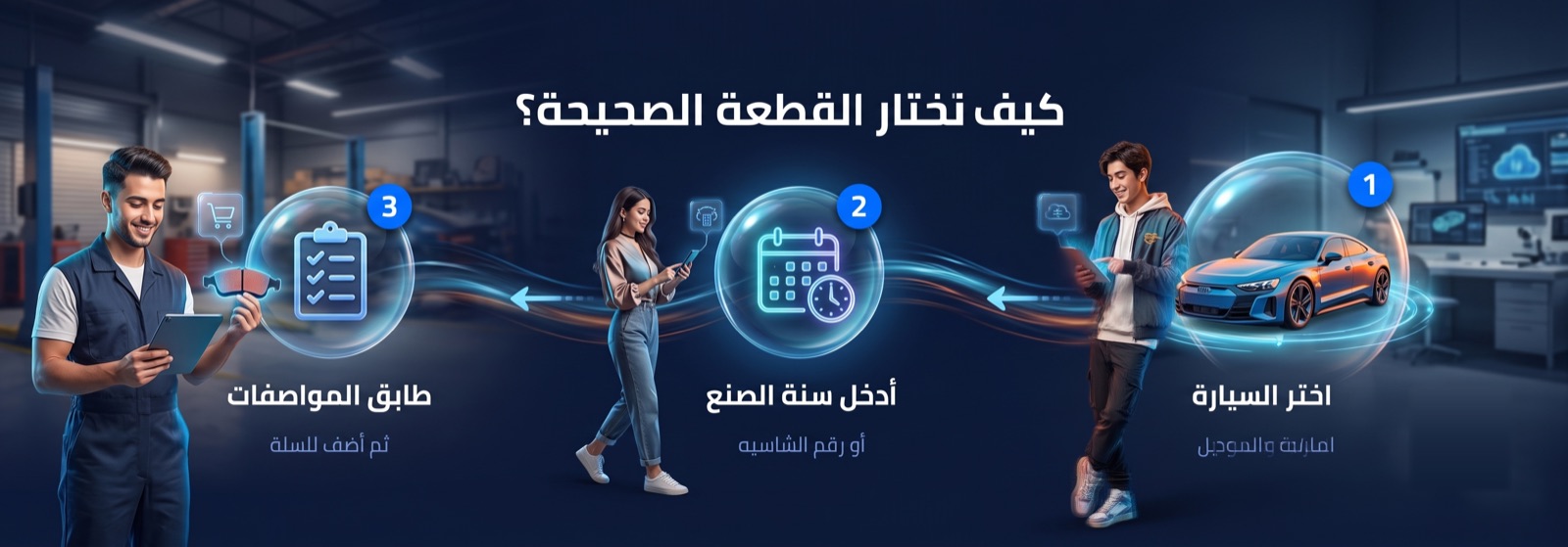 كيف تختار القطعة الصحيحة؟
